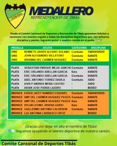 Tibás celebra sus logros en los Juegos Deportivos Nacionales 2026